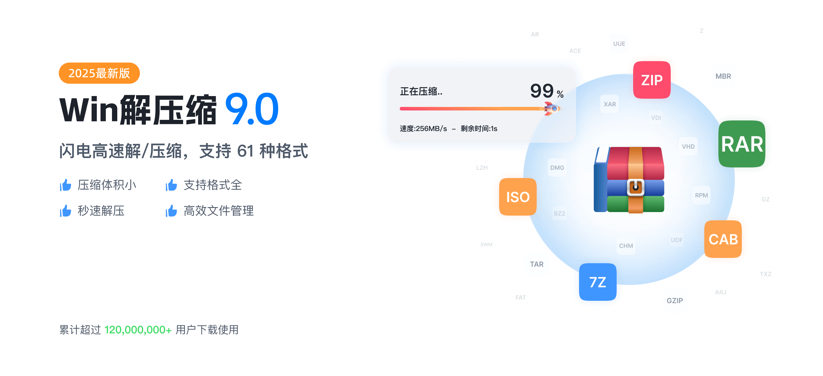 zip压缩包解压缩软件